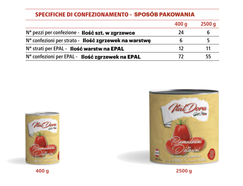 Pomidorki Datterini Ital Dora 400g