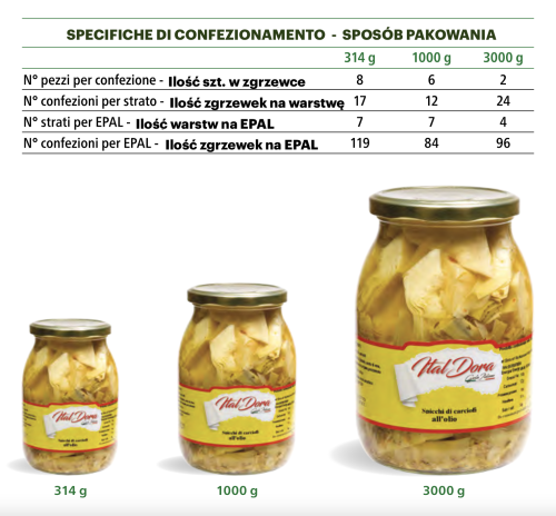 Karczochy w oleju z przyprawami Ital Dora 1000g