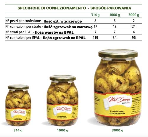Karczochy  grillowane w całości w oleju Ital Dora 1000g