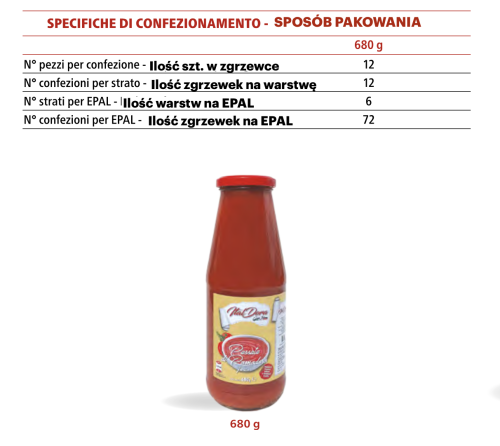 Passata pomidorowa Ital Dora 680g