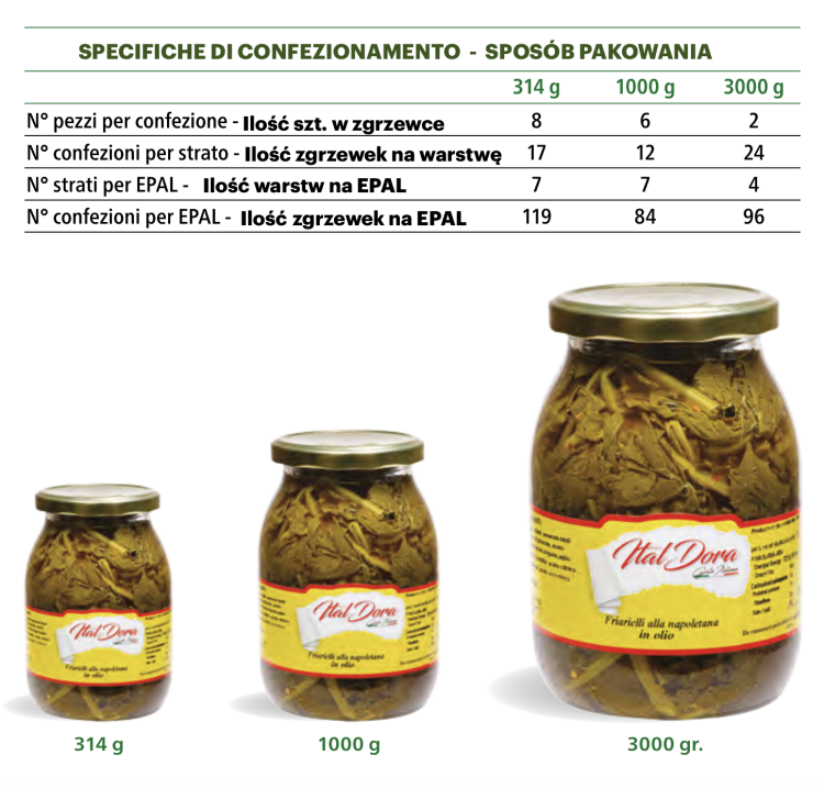 Friarielli po neapolitańsku Ital Dora 1000g