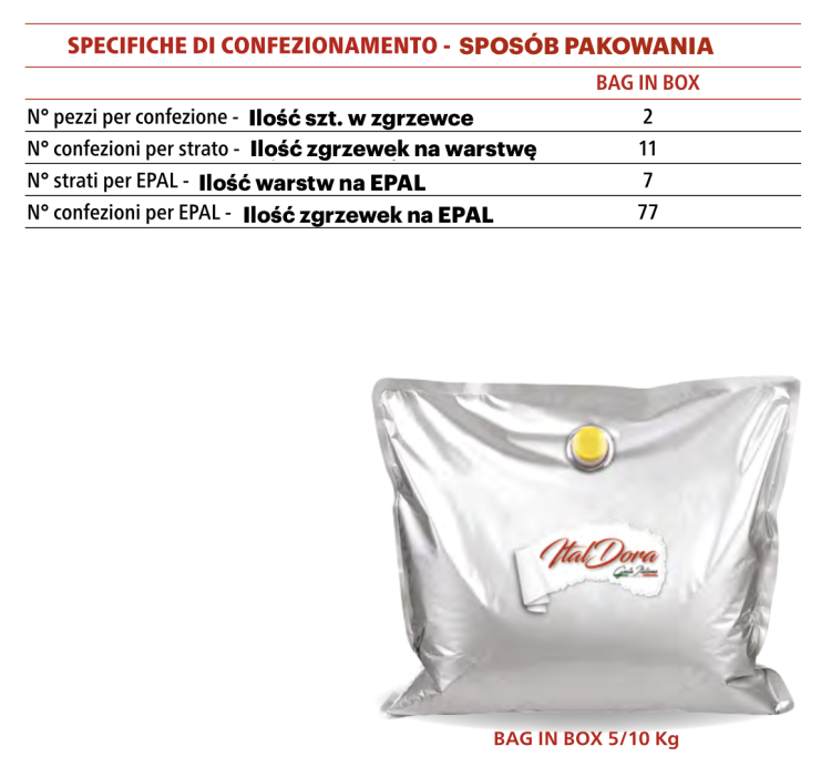 Pulpa pomidorowa Ital Dora 10kg (2x5kg)