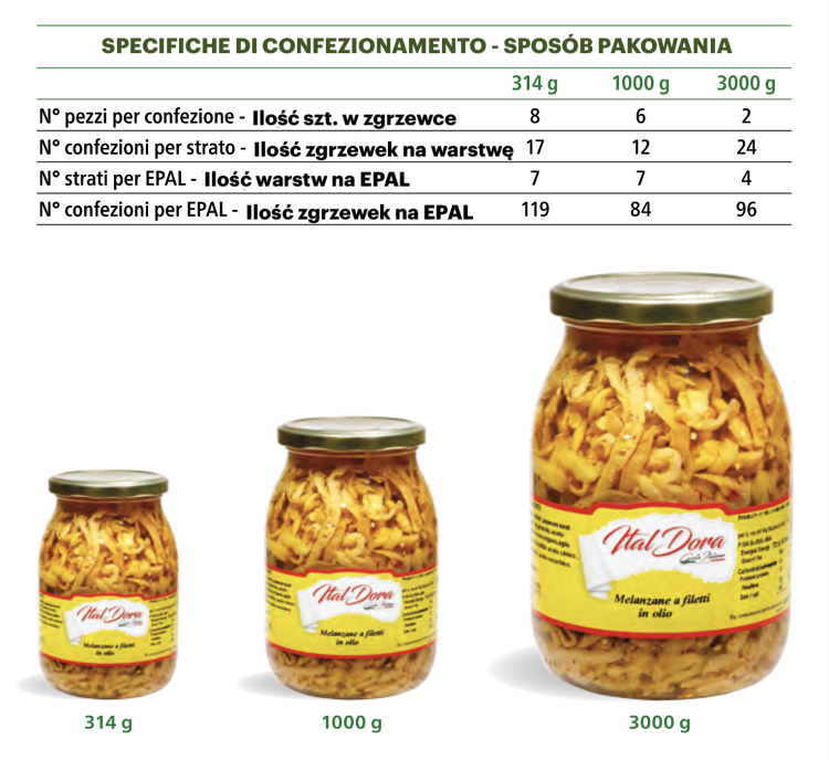 Bakłażay w filetach w oleju Ital Dora 1000g