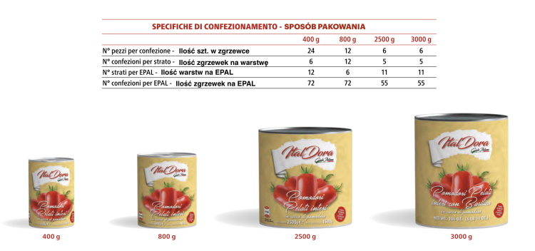 Pomidory Pelati całe bez skórki Ital Dora 2500g